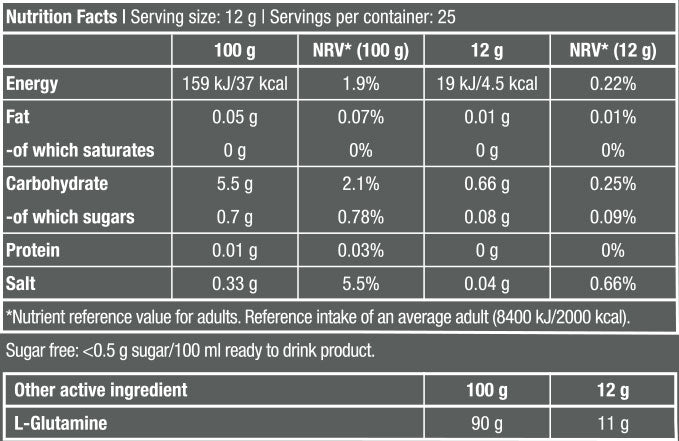 Glutamine zéro - 0,300 kg