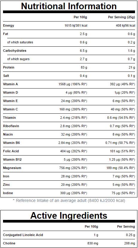 Mélanges de protéines de régime des femmes actives 500 grammes