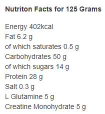 Advanced Gainer Blend 2500 grammes