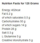 Advanced Gainer Blend 2500 grammes