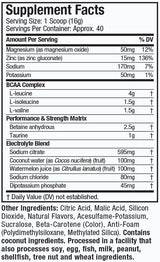 Amino Build/Performance-Enhancing BCAA Formula 400 GRAMS