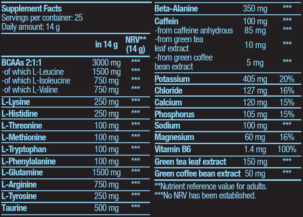 Amino Energy Zero avec des électrolytes - 0,360 kg
