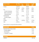 Amino Fusion 300 grammes