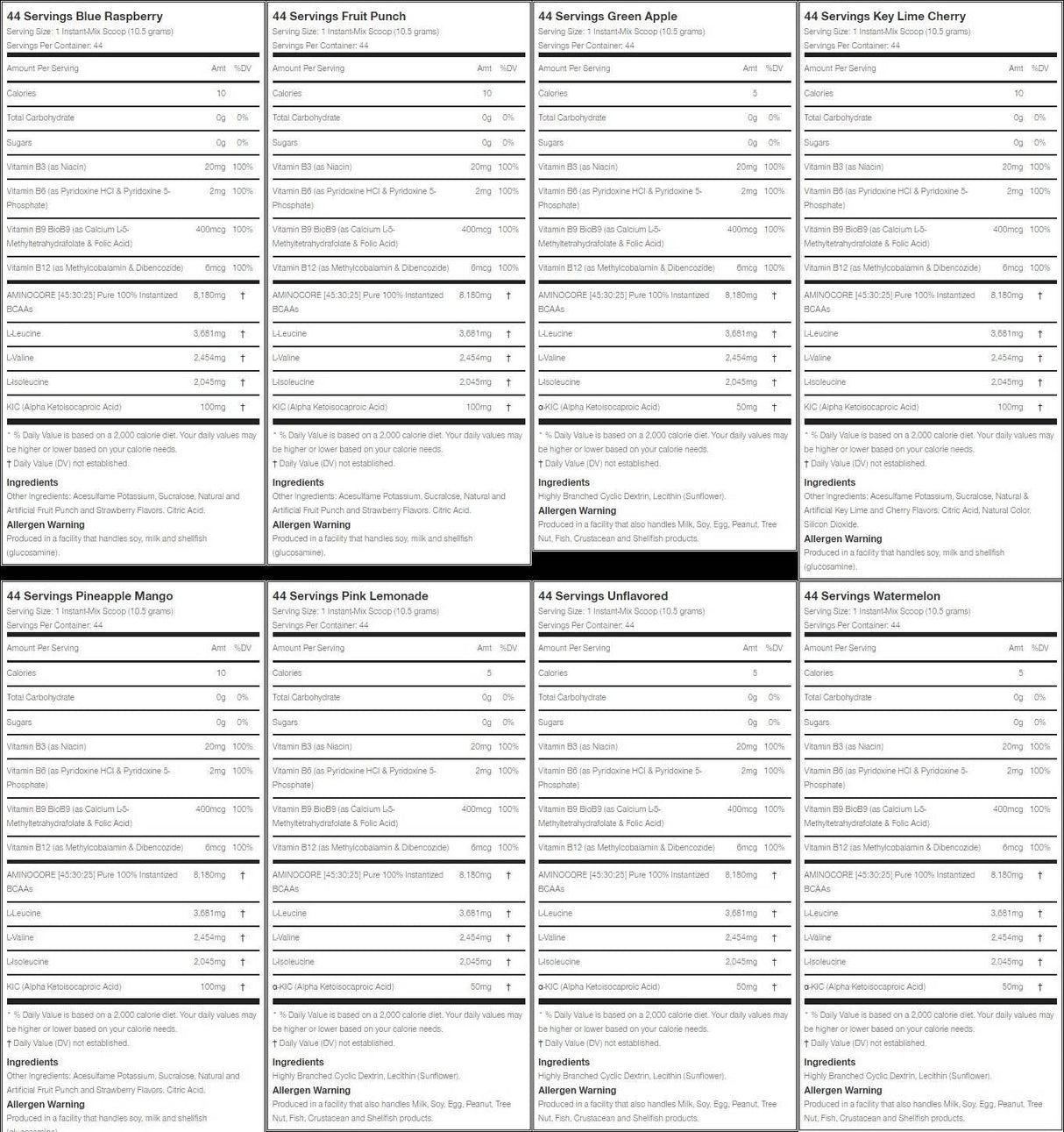 Aminocore BCAA - 400 grammes