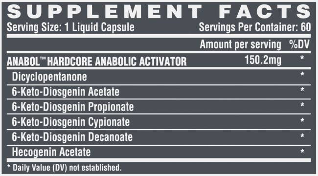 Anabol Hardcore/Anabolic Activateur - 60 capsules de gel