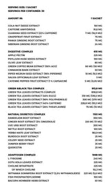 Coupes anaboliques - 30 packs