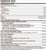 Anabolic Master ™ 50G. Sachet