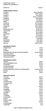 Anabolique Vita Pak - 30 packs