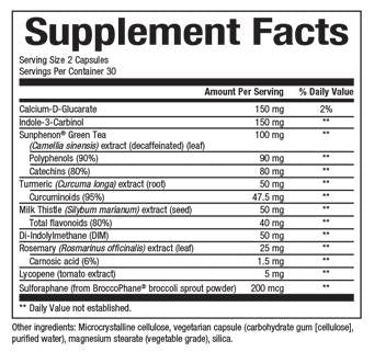 Androsense T Correct - 60 capsules