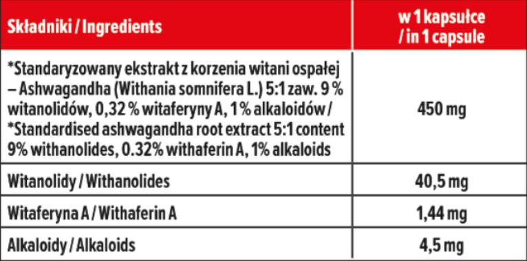 Ashwagandha 450 mg | avec 9% avec les ananolides - 60 capsules