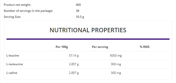 BCAA 20: 1: 1 400 grammes