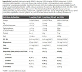 BCAA 20: 1: 1 - 500 grammes