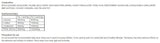 BCAA 8.1.1 Powder Zero - 500 grammes