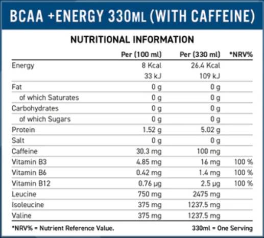 BCAA Amino-hydrate + énergie | Sucre sans sucre 330 ml