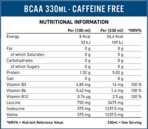 BCAA Amino-hydrate | Sans sucre - 330 ml
