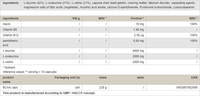 BCAA Caps - 240 capsules