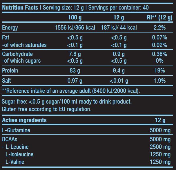 BCAA + glutamine zéro - 0,480 kg
