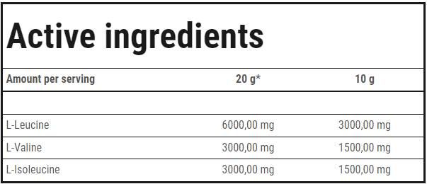 BCAA haute vitesse | Matrice BCAA soluble - 500 grammes