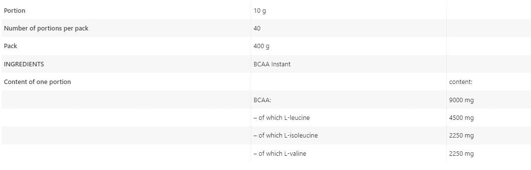 BCAA Instant Powder - 400 grammes