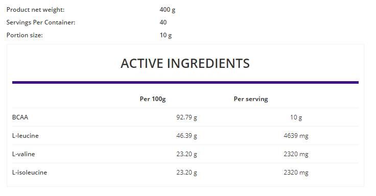 BCAA Instant Powder - 400 grammes