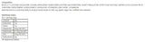 BCAA Optimiz | avec maltodextrine - 250 grammes