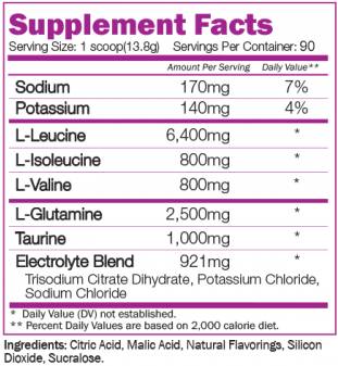 BCAA Recovery 8: 1: 1 - 1250 grammes