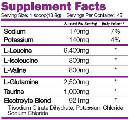 BCAA Recovery 8: 1: 1 - 621 grammes