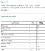 Barista Zero Calorie Coffee Sirop | Pain d'épice 1000 ml