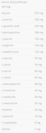 Beef Amino 2000 - 300 comprimés