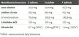 Beta-Alanine Carno Rush Mega Tabs 80 onglets. OLYMPE