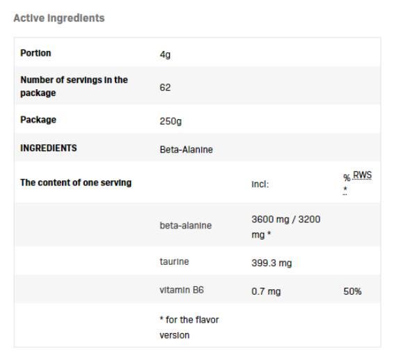 Endurance bêta-alanine max - 250 grammes