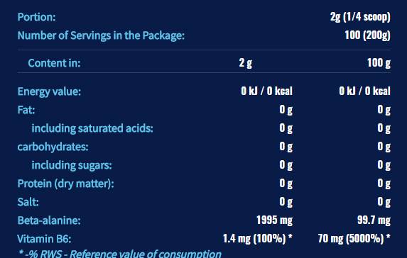 Beta Pak [200 grammes, 100 portions]