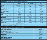 Black Blood Caf + Extreme 300G