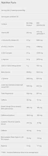 Blood and Guts Sachets/New Age of Pre-Workout - 20 x 19 grammes