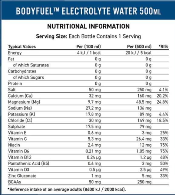 Carburant corporel | Eau d'électrolyte - 500 ml