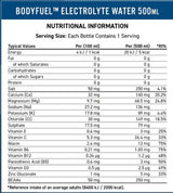 Carburant corporel | Eau d'électrolyte - 500 ml