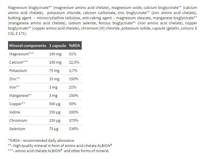 Chela-min - 60 capsules