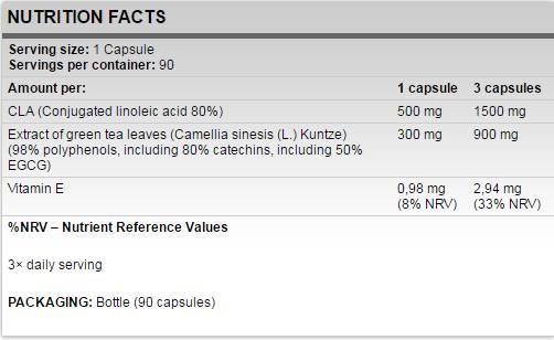 CAPSULES CLA + GREEN TEA 90