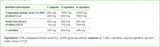 CLA, thé vert plus L-carnitine | Édition sportive - 60 capsules