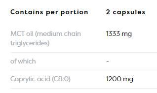 Acide caprylique 1200 mg - 120 capsules de gel