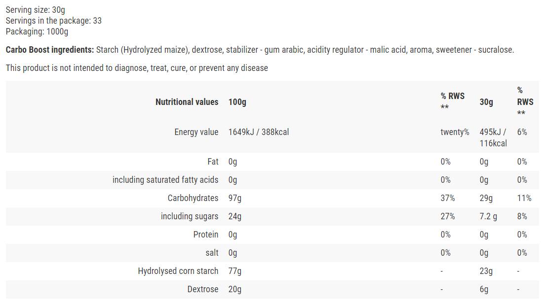 Complexe de carbo boost/glucides - 1000 grammes