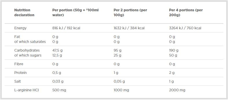 CARBO NOX - 1000 grammes