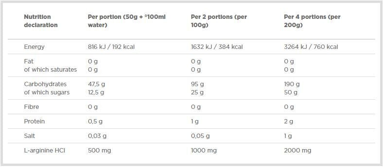Carbonox 1000gr. 2,2 lbs. OLYMPE