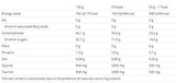 Tube en carbosnack 12 x 55 grammes