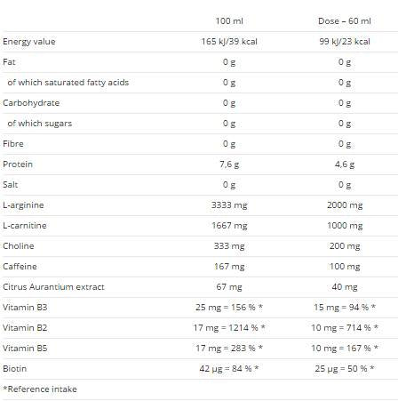 Tir carniforme - 20 x 60 ml