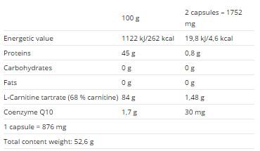 Carnife 1000 60 capsules