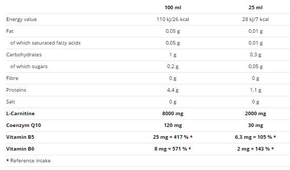 Carnife 40 000 500 ml