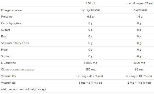 Carnitine 60000+ synephrine - 500 ml