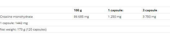 Caps comprimés de carnitine - 120 capsules
