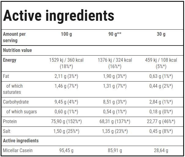 Caséine 100 | Protéine de digestion lente - 600 grammes